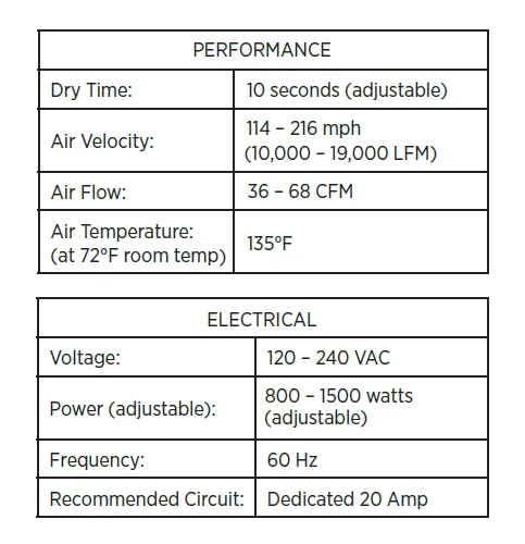 AMERICAN DRYER® CPC9-BG eXtremeAir®