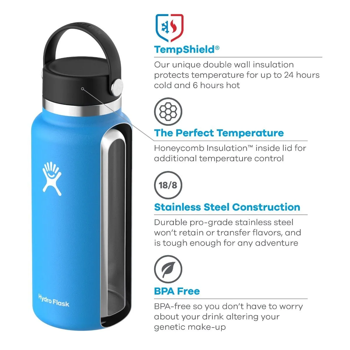 Hydro Flask 40 oz - Wide Mouth W/Flex Cap