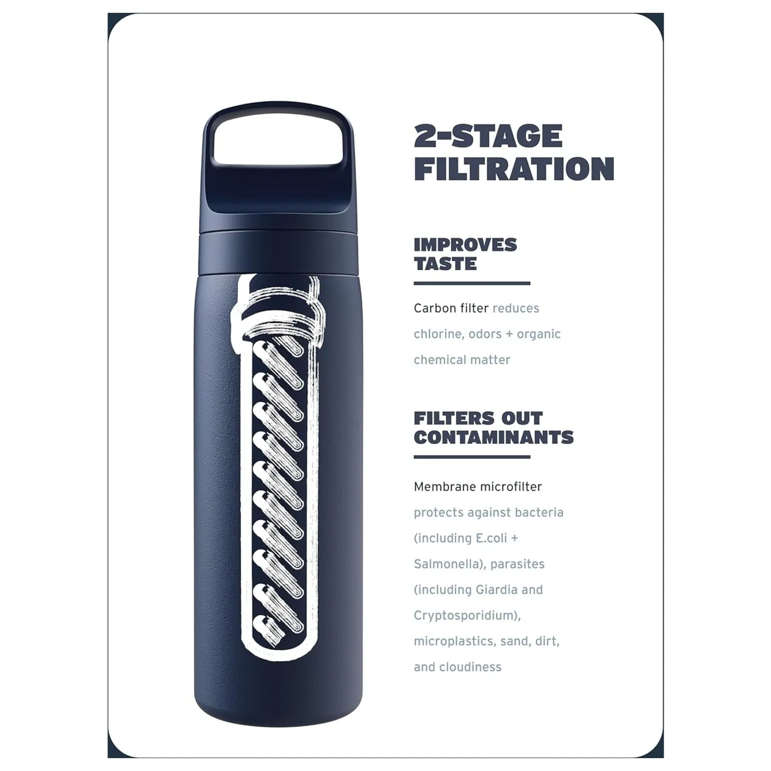 Lifestraw Insulated S/S Water Filter Bottle 500ml